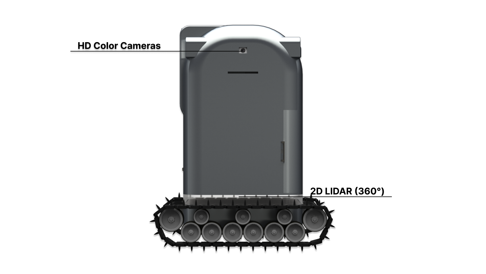 Recovered B.A.R.M navigation render