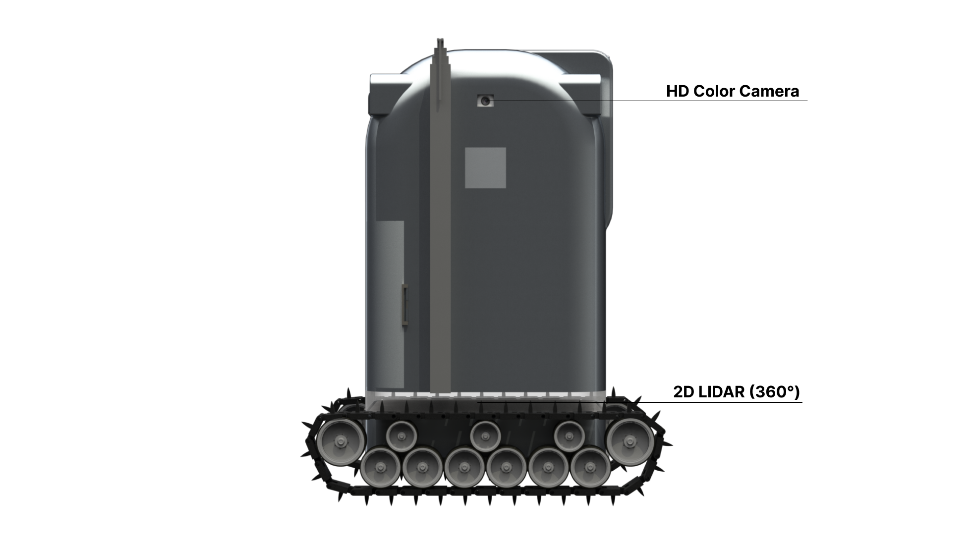 Recovered B.A.R.M navigation render